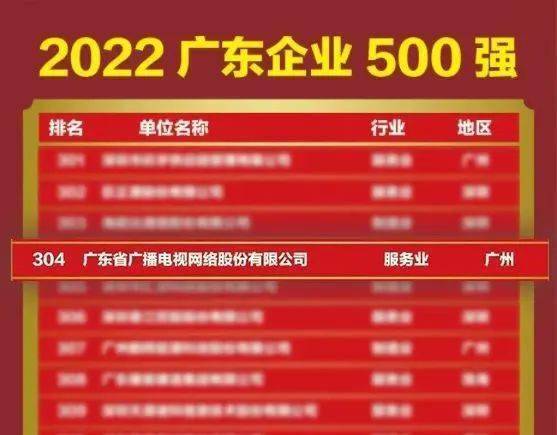 2022年度大事记丨和三亿体育app你一起回顾广东广电网络这一年(图6)
